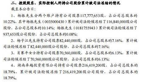 从“酱油第一股”到未来无期，加加食品还能重回巅峰吗？