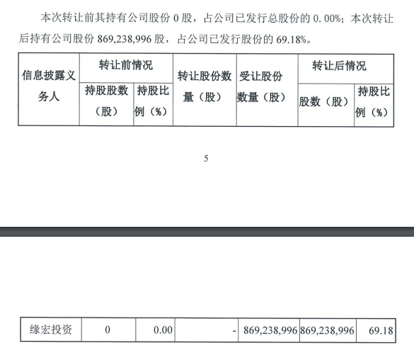 [火线]百合网慕岩：企业管理挑战大 复星收购非常好