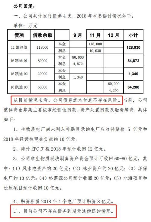 刚被立案调查又曝债务违约，这家市值近200亿的公司陷入工资难发困境