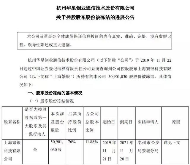 913万人次被坑，全国特大套路贷！3.8万股民揪心，上市公司实控人被“冻”