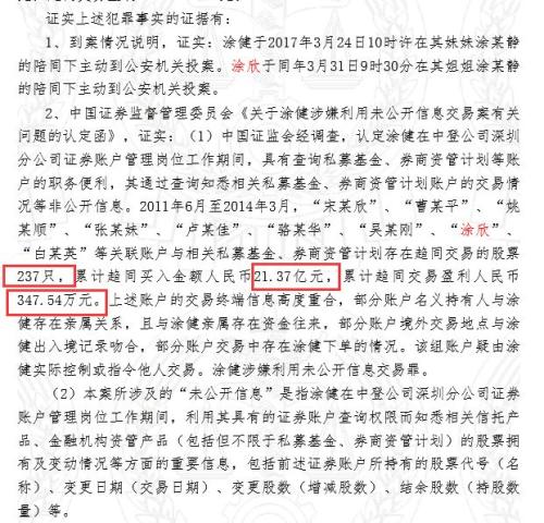 中国结算深分公司惊曝21亿