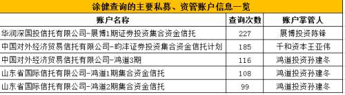 中国结算深分公司惊曝21亿