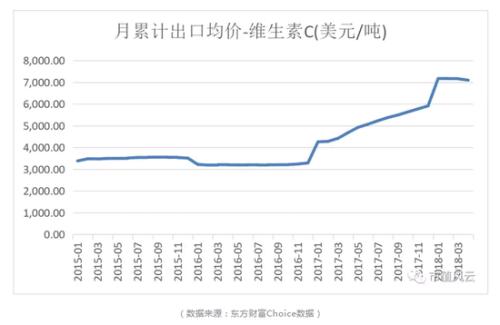 辽宁方大炒股记：三顾东北制药 炒股技术碾压各路