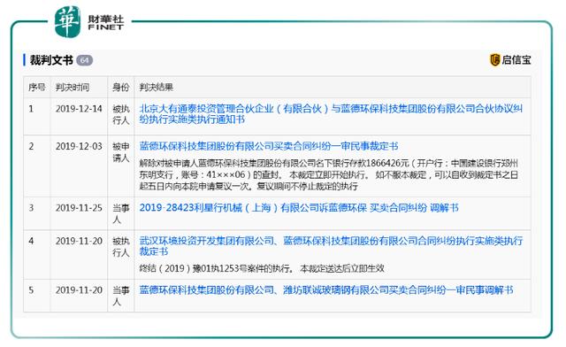 斥8.1亿收购亏损公司，深圳高速公路意在何处？