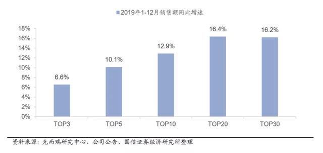 当前的地产股为什么值得看好？