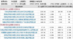 华北高速徐留胜斩杀赵孙 赵老哥舔血