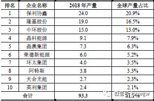 这家公司坐拥9家龙头客户，业绩增速超100%，但“变脸”风险剧增