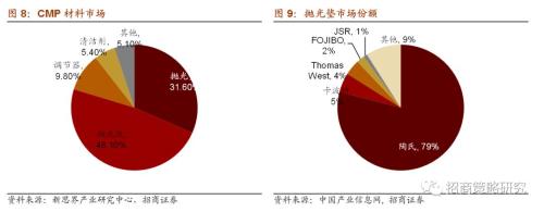 【招商策略】从航空钢材到触觉传感器——细数那些还被卡着脖子的领域（下）