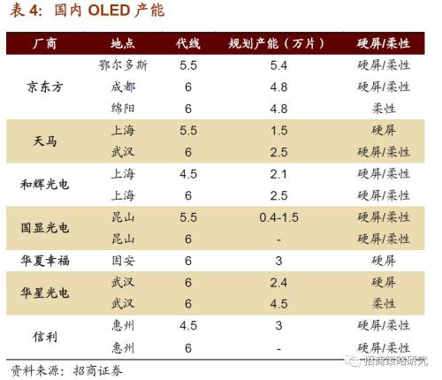 【招商策略】从航空钢材到触觉传感器——细数那些还被卡着脖子的领域（下）