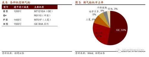 【招商策略】从航空钢材到触觉传感器——细数那些还被卡着脖子的领域（下）