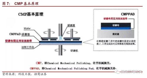 【招商策略】从航空钢材到触觉传感器——细数那些还被卡着脖子的领域（下）