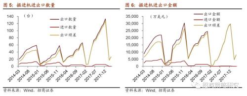 【招商策略】从航空钢材到触觉传感器——细数那些还被卡着脖子的领域（下）