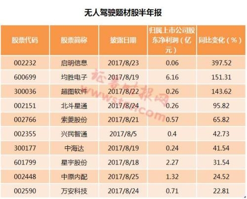 国务院力推信息消费升级 