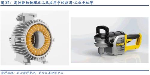 【深度】高端钕铁硼磁材：新能源车上游材料的下一个风口