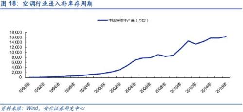 【深度】高端钕铁硼磁材：新能源车上游材料的下一个风口