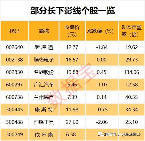 沪深300成份股盈利能力解密：17股连续5年中期净资产收益率超10%