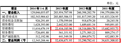 和仁科技股东及持股情况