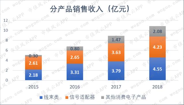 从暴涨到暴跌海能实业的“惊魂”20天！玩家还操盘了另外三只股票