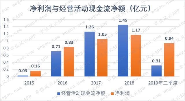 从暴涨到暴跌海能实业的“惊魂”20天！玩家还操盘了另外三只股票