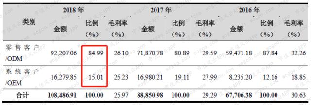 从暴涨到暴跌海能实业的“惊魂”20天！玩家还操盘了另外三只股票