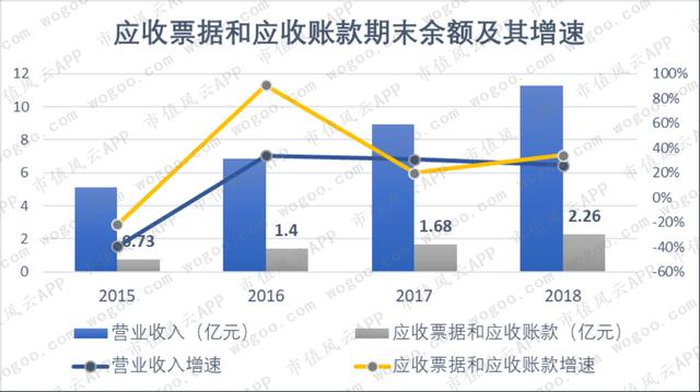 从暴涨到暴跌海能实业的“惊魂”20天！玩家还操盘了另外三只股票