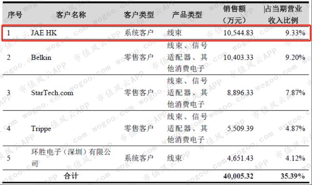 从暴涨到暴跌海能实业的“惊魂”20天！玩家还操盘了另外三只股票