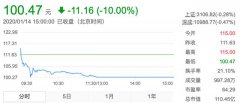 ETC概念股涨疯背后：半年新增1亿用户，银行员工在高速打架抢人