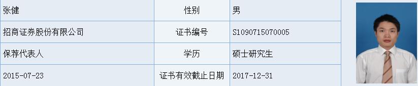 招商证券投资银行总部副董事、保荐代表人 张健