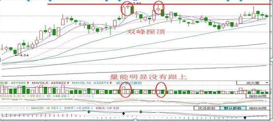 中国股市：股票已经跌到全部股东都套牢了为什么还会跌？恍然大悟