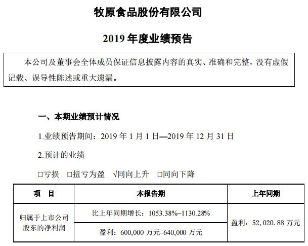 业绩增10倍，2000亿大白马为何跳水？