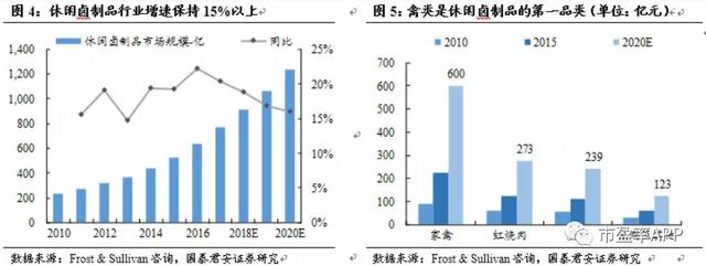 曾经的妖王之王，10天8板！你不打算上车？