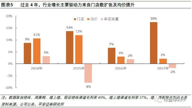 曾经的妖王之王，10天8板！你不打算上车？