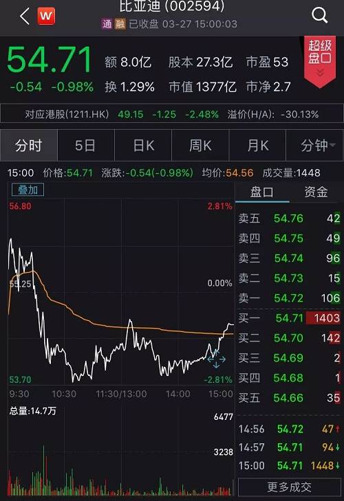 充电桩、燃料电池掀涨停潮