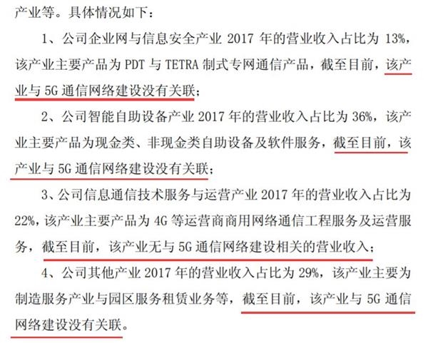 十倍股东方通信发年报 “5G”一词消失得无影无踪