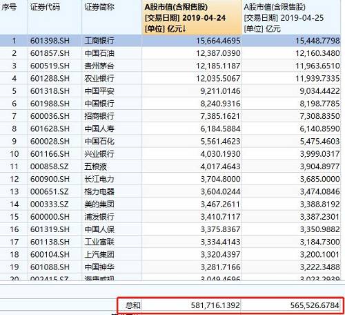 A股"一脸懵圈"！1.6万亿市值没了：三大股指全破位，百股跌停，究竟发生了什么？