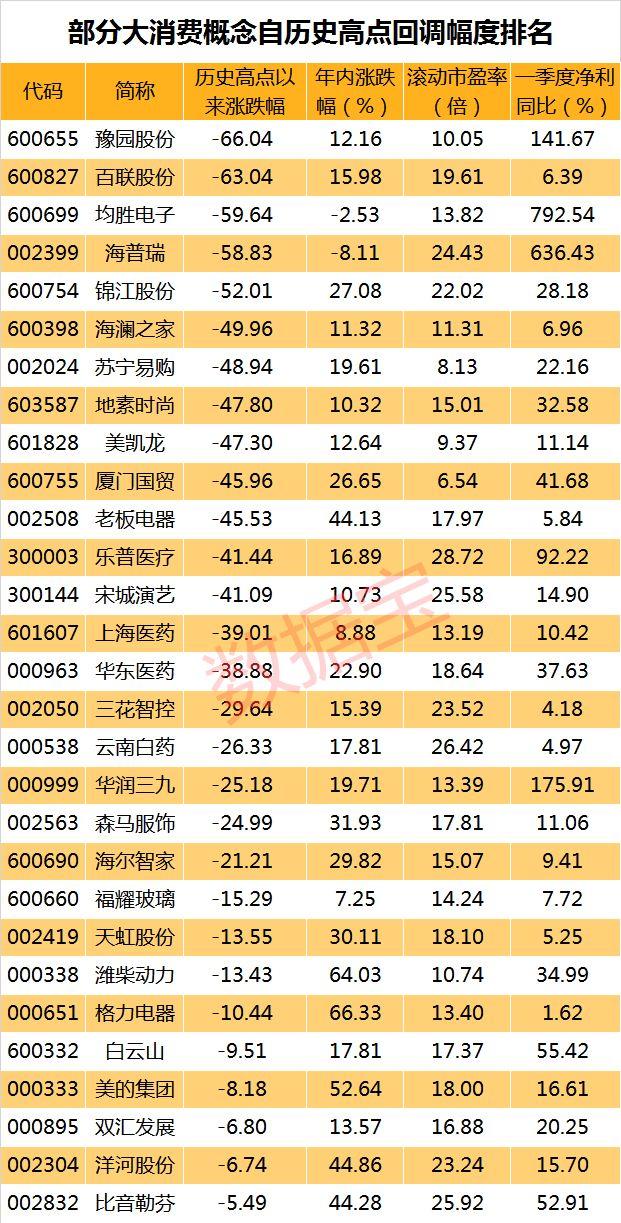 龙虎榜追踪 这些股主力资金净流入超千万