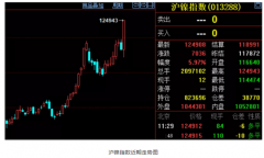 钴高烧未退镍又疯了：库存下降、资金涌入 注意风险