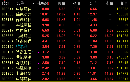 新华社消息，正在甘肃考察的习近平总书记20日傍晚来到中农发山丹马场有限责任公司一场，实地察看马场经营发展情况，听取祁连山生态修复工作。习近平表示，这些年来祁连山生态保护由乱到治，大见成效。来到这里实地看一看，才能感受到祁连山生态保护的重要性。祁连山是国家西部重要的生态安全屏障，这是国家战略定位，不是一省一地自作主张的事情。甘肃生态保护工作体现了新发展理念的要求，希望继续向前推进。