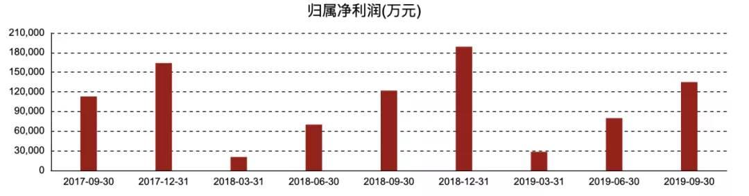 市值240亿步长制药再“播子”，6100万拿下疫苗公司