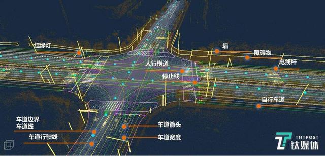 四维图新的股价要被错杀！看似利空 实则特斯拉给它做了免费广告