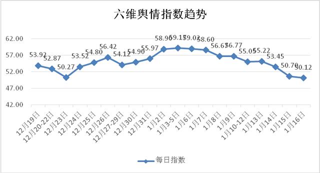 短线调整行情延续　科创板逆市走强