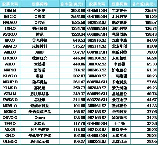 电池将是即芯片后的万亿级战略产业，这家公司2020年值得期待