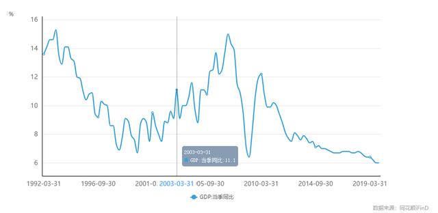 春节长假过后，股市行情难免中断的三个逻辑！原因，都在疫情之中