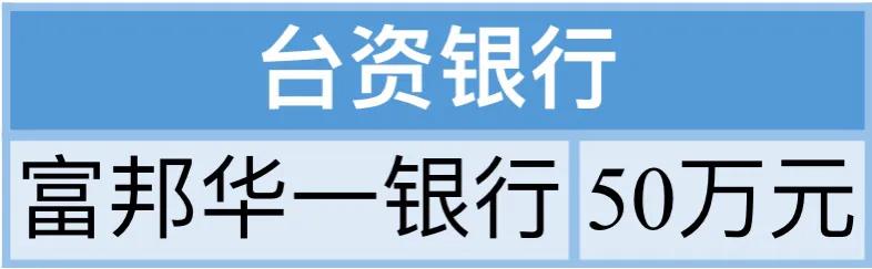 疫情导致还贷难？银行：延期又降息！