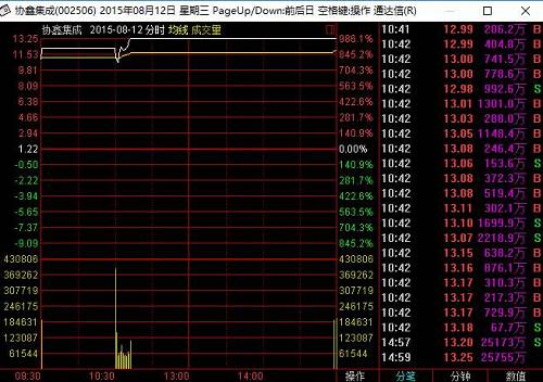 中国基金报：报道基金关注的一切