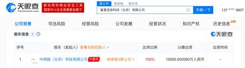 实控人来历不明，中再融、财富星球、聚有钱合计逾期千万