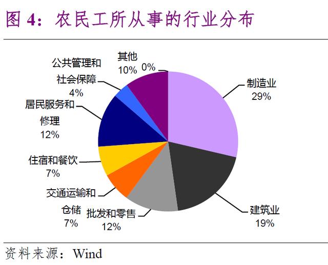 彭文生 | 疫情是短期冲击，不改变经济增长趋势水平