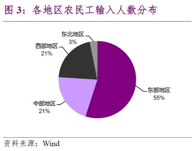 彭文生 | 疫情是短期冲击，不改变经济增长趋势水平