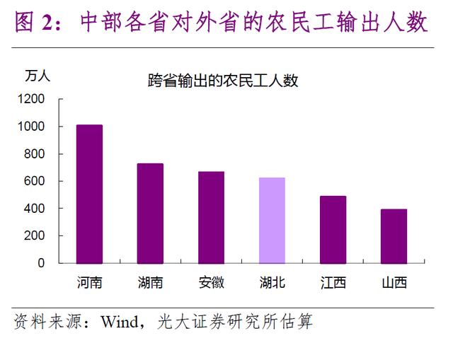 彭文生 | 疫情是短期冲击，不改变经济增长趋势水平