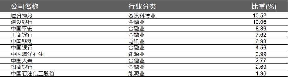 明天即将到来的暴跌，你真的准备好了吗？